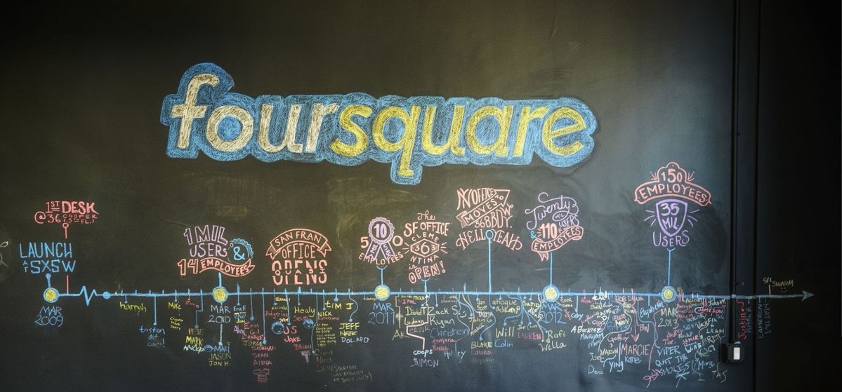 dens's tweet photo. Foursquare was acquired last month. The outcome was disappointing. It's taken me a while to write this, but I think I'm finally done grieving it. Here are some thoughts on our final years, an effort to honor the team who helped build & maintain FSQ's legacy, and my attempt to finally get some closure.  https://t.co/HgcgI9DWvy
