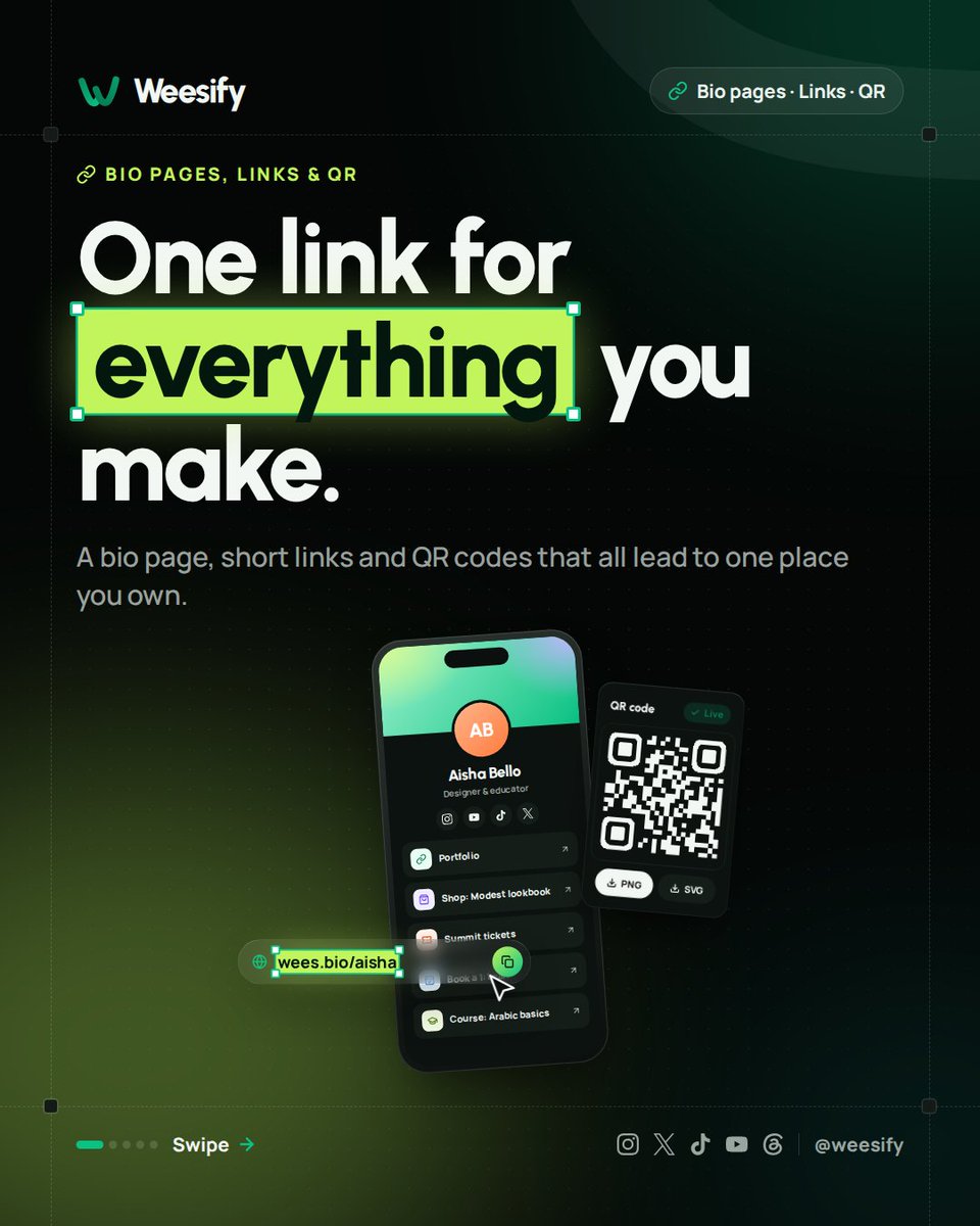 WeesifyHQ's tweet photo. One link for everything you make.

Your bio page, short links and QR codes now live in one place you own. Build a page in your colours, shorten any link and download a QR for it from the same dashboard.

Start free at https://t.co/2VRPpMOhD7

#LinkInBio #QRCode #CreatorTools https://t.co/y6lqpm5aMP