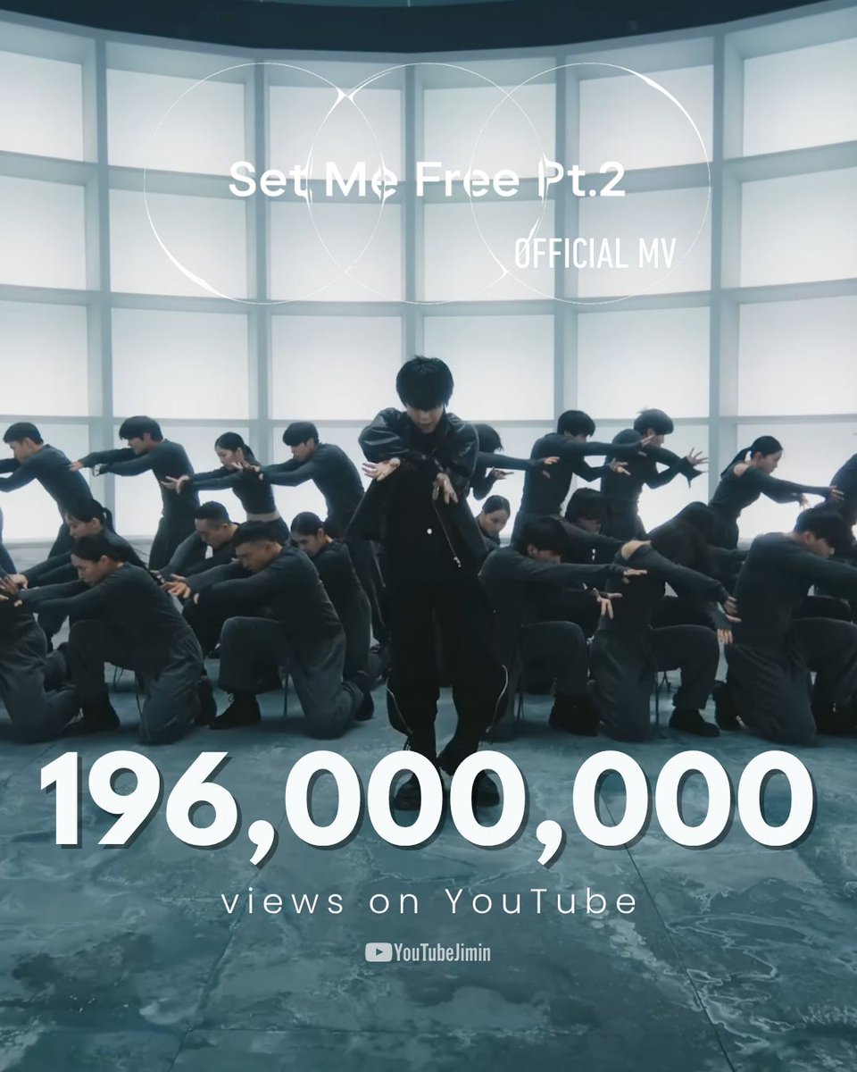 YouTubeJimin's tweet photo. "Set Me Free Pt. 2" Official MV by #JIMIN has surpassed 196 million views on YouTube!
Congratulations Jimin! 🥳🎉
We need only 4M to reach 200M views! Let's reach it soon! 🔥
🔗: https://t.co/aQ2YKrOnXO
#SetMeFree_Pt2 #지민 #JIMIN #ParkJimin https://t.co/hgthVzyt8K