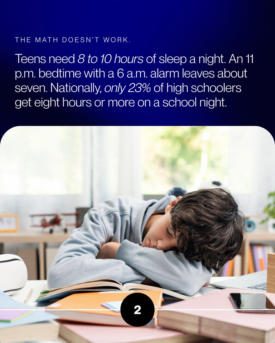BetterSleepOrg's tweet photo. Teenagers' internal clocks shift later at puberty, which is why a preferred 11 p.m. bedtime often has more to do with melatonin timing than willpower. https://t.co/cnAYIv7saN