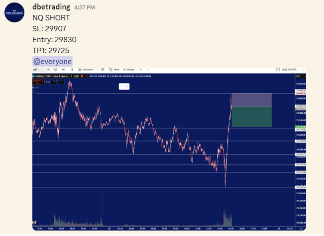dbetrading's tweet photo. Traders Paradise today 
Entered the NQ short in the globex session and booked profit at 29394
Long to the gap close at 29653
Then short from 29830 with target 29725

Join the Discord for the intraday trades 

$QQQ https://t.co/jKl5UIYr5W