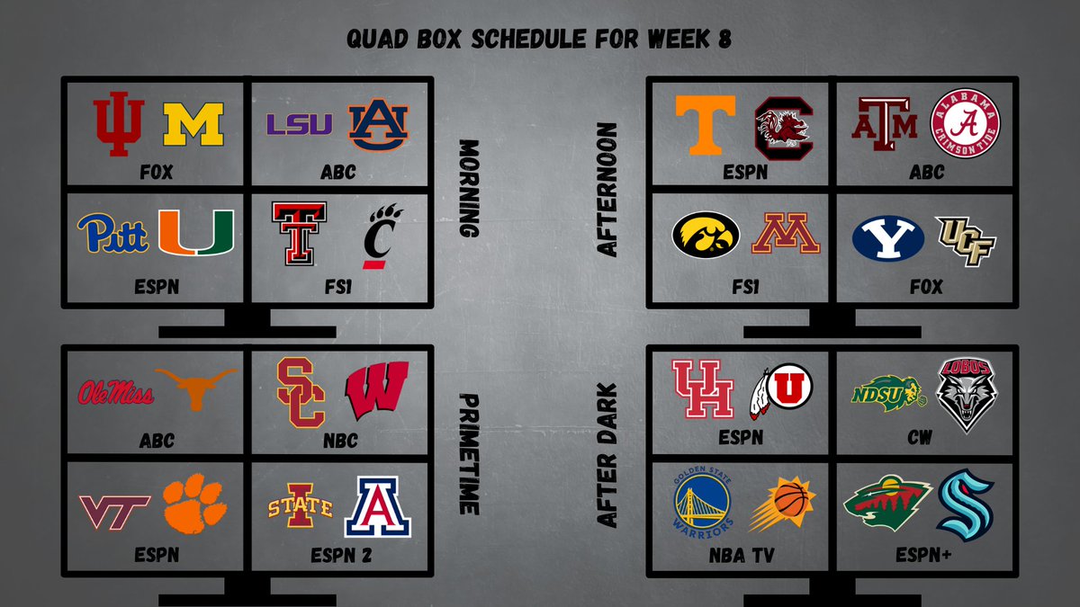 BoxScore_FB's tweet photo. Much to my dismay, there are only 2 football games in the After Dark window. If you insist on Quad Boxing, here is your multi-sport solution: https://t.co/JIIbZXztu2