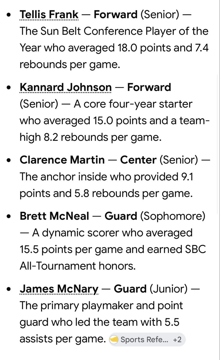 TheTitanTopper's tweet photo. @TOPPER_TALK Starting Five when I was in school…

#SimplyTheBest #GoTops🏀 https://t.co/QlCnNSUpA6