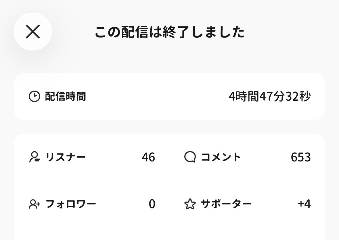 IoriUto's tweet photo. アビスタお疲れ様でした‼️‼️‼️
目標の１位には届かなったけど2ヶ月連続入賞ありがとう‼️‼️‼️‼️
この1週間は本当にみんなに助けて貰えました。
本当にありがとう。
そして着いてきてくれてありがとう。
みんな大好きやよ〜🫶🏻🫶🏻🫶🏻 https://t.co/WcV2fJnZ97