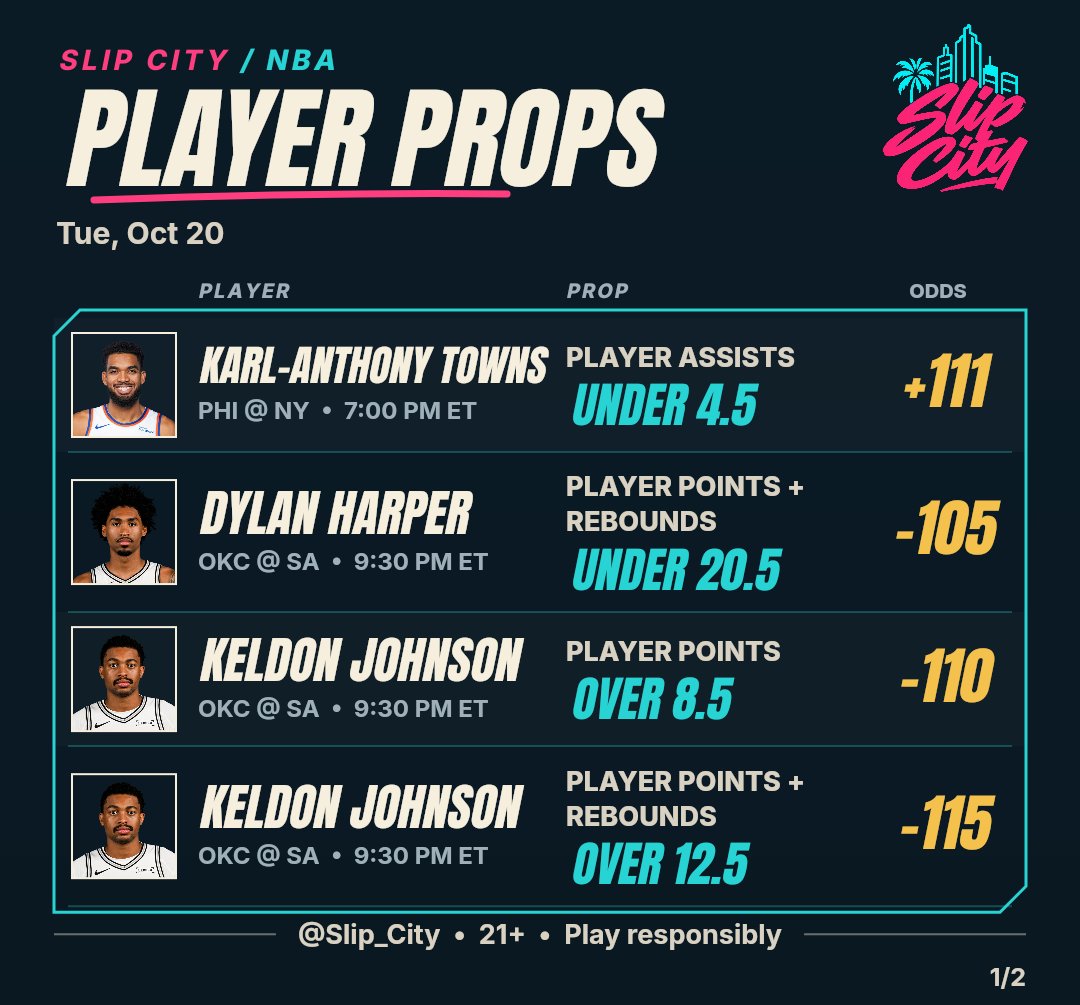 Slip_City's tweet photo. Tuesday's board 🏀🏒 NBA opening night + NHL
Jaylen Brown, Karl-Anthony Towns, Dylan Harper, VJ Edgecombe and Keldon Johnson props, plus Celtics vs Pistons, 76ers vs Knicks and Thunder vs Spurs lines

Odds can move. Full board in our VIP Discord.

#NBA #NBAPicks #PlayerProps #NHL #NHLPicks #SportsBetting #Knicks #76ers #Spurs #Celtics
21+ • Play responsibly
