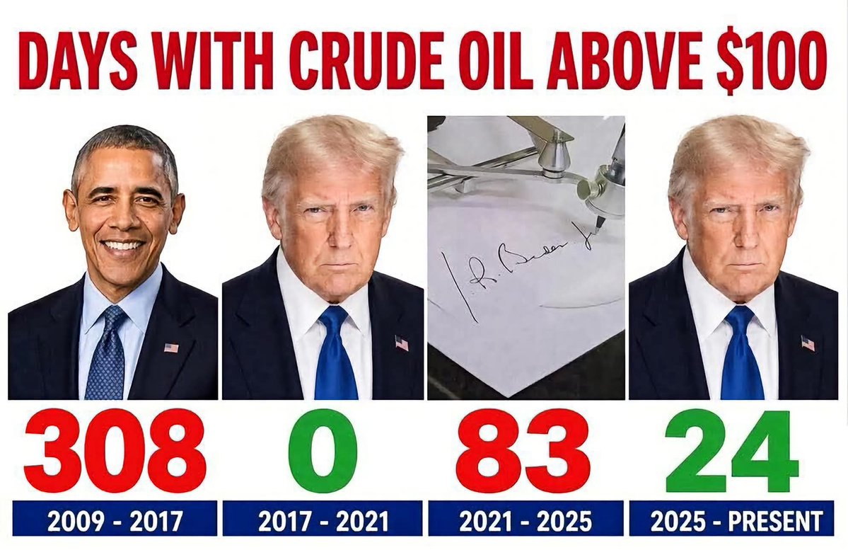 rickster10969's tweet photo. @JDLuckenbach @mmpadellan @lisa_liberal 🤔 https://t.co/6pUVACdZDT