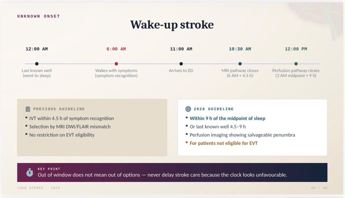 EMJointActivity's tweet photo. Normal CT within 6 hours of onset in an alert, neurologically intact patient, read by an expert, makes SAH very unlikely.
After 6 hours, CT alone isn’t enough. Choose LP or CTA together with the patient.
#EmergencyMedicine #FOAMed #SBEM https://t.co/GRA5MuXj1M