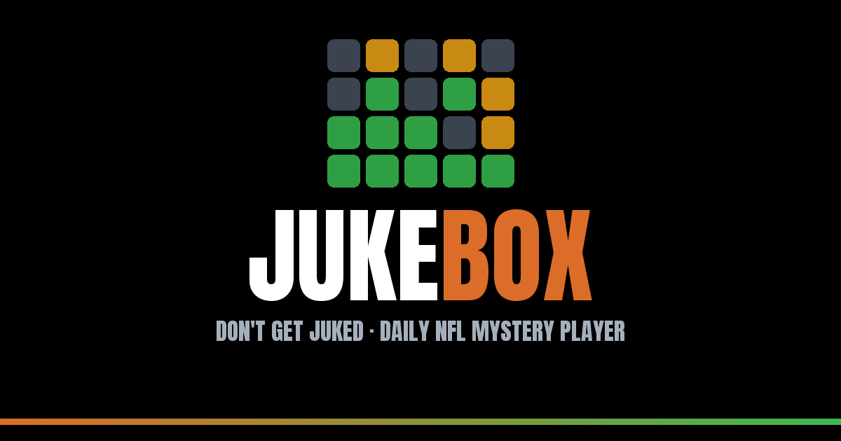 QFStats's tweet photo. Who had 43 rushing yards, a TD and 1 catch in Week 6?

Six guesses. Don't get juked.

https://t.co/bIKHMArWIK https://t.co/EZDdyZNSRV