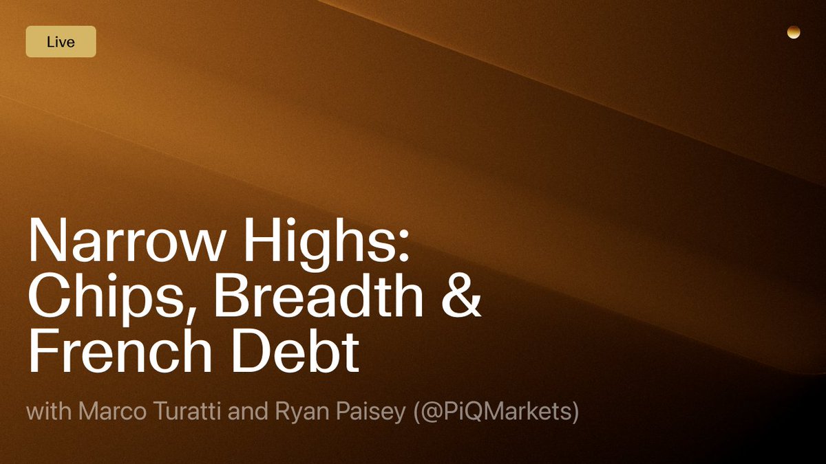 capitalcom's tweet photo. US index gains have been concentrated in a small group of large stocks, chipmakers are facing new questions, and France's budget has put European debt back in focus.

Our analyst Marco Turatti and Ryan Paisey of @PiQMarkets are going live to break it all down:
• How market breadth has historically behaved when index gains rest on a handful of companies
• The pressures on the chip sector: AI spending, financing ties between chipmakers and their customers, and competition from China
• France's deficit and debt, the gap with German borrowing costs, and what the budget vote and Friday's Moody's review may signal for European bonds

📅 Wednesday 21 October | 1:30 PM BST
🔗 https://t.co/zR1NxrS80F

CFDs are complex instruments and come with a high risk of losing money rapidly due to leverage. 79.75% of retail investor accounts lose money when trading CFDs. You should consider whether you understand how CFDs work and whether you can afford to take the high risk of losing your money.
