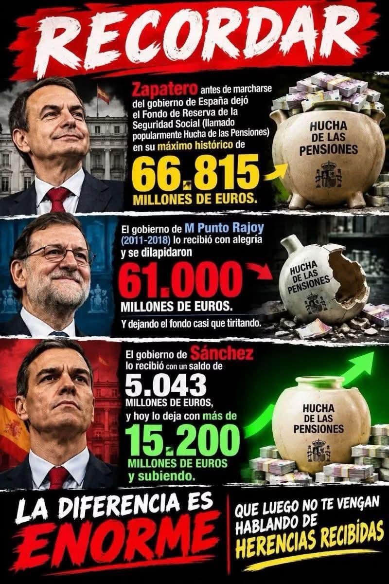 patarraya's tweet photo. @eliasbendodo Elías, no cuela! https://t.co/Tf9OUSqejj