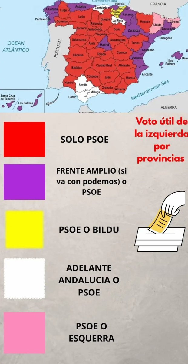 patarraya's tweet photo. @eliasbendodo Elías, no cuela! https://t.co/Tf9OUSqejj