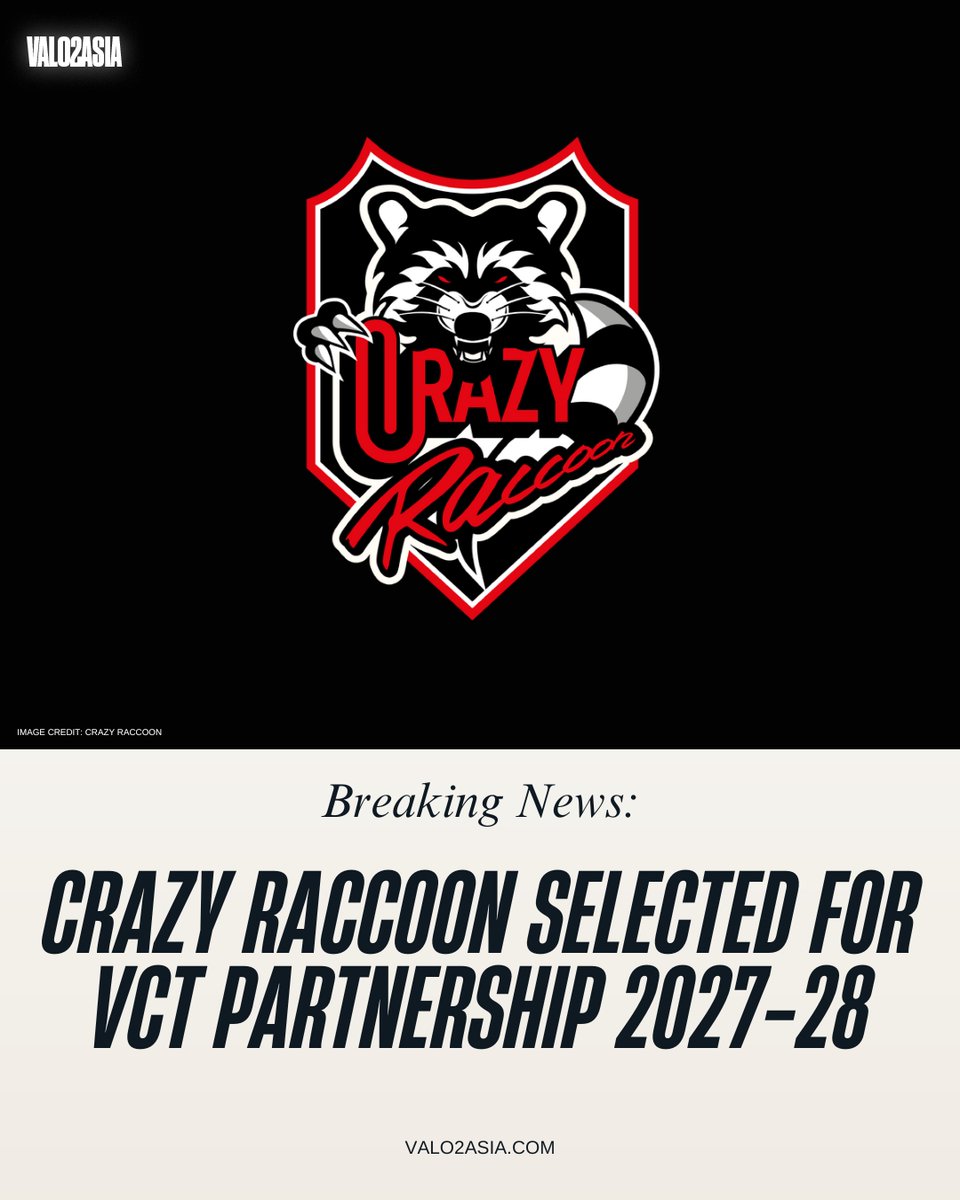 VALO2ASIA's tweet photo. [OFFICIAL] 🇯🇵 Crazy Raccoon has secured its spot in the next VCT Partnership cycle for 2027-28 in Pacific

Their last appearance in the VCT circuit was at Champions Berlin 2021.

Notable alumni from the organization include 🇰🇷 Munchkin (now T1) and 🇯🇵 Meiy (now DFM).
