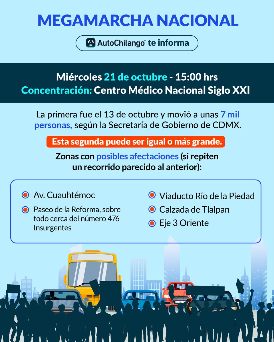 AutoChilango's tweet photo. 🚨 Miércoles 21, 15:00 h, Centro Médico Siglo XXI.

La megamarcha del IMSS sale justo a la hora en que media ciudad va de regreso a casa.

📌 Guárdalo y compártelo con quien lo necesite.

#AutoChilango #CDMX #MarchasCDMX #MovilidadCDMX #IMSS https://t.co/dAx8sXvKav