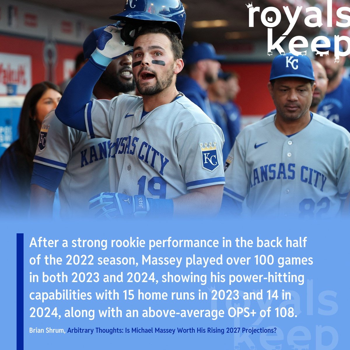 royalskeep's tweet photo. Arbitrary Thoughts: Is Michael Massey Worth His Rising 2027 Projections? #royals #kansascity #fountainsup https://t.co/t3eBKyOcLW