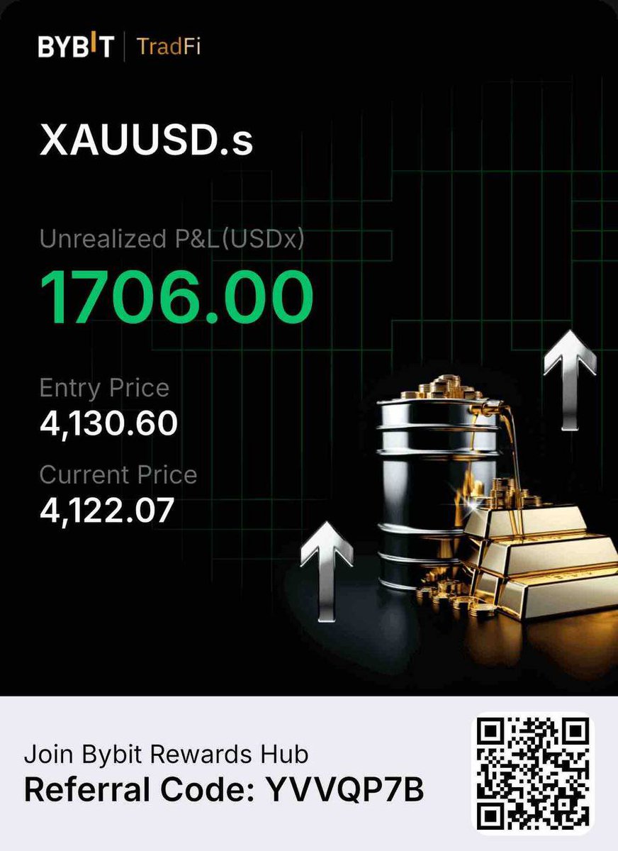 AIProTrade tweet picture