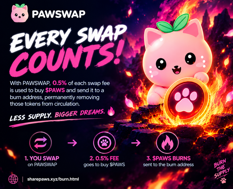sharepaws's tweet photo. 🔥🐾 EVERY SWAP COUNTS!

With PAWSWAP, 0.5% of every swap fee is used to buy $PAWS and send it to a burn address, permanently removing tokens from circulation.

Less supply. Stronger community. 
🔗 https://t.co/IENkYerCPb

#cardano #ada https://t.co/ePAXk2EarE