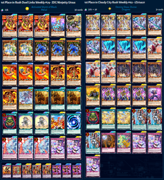 JavierGN91's tweet photo. Meta Snapshot 10/12/26-10/19/26

I like the way Wyrm adapted to the banlist in a form where the deck feels good and balanced. Now you rely on old bosses to build boards and just go for the fusion play when you are confident enough. There is no maximum either. https://t.co/jHA6zE6Dtp