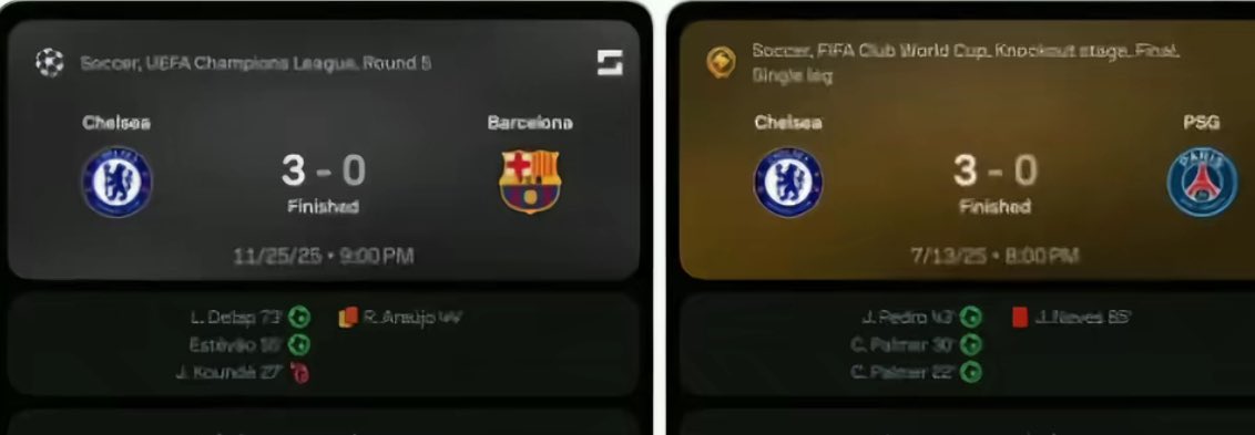 john322226's tweet photo. Wait.. Chelsea is the only team to beat Barcelona and PSG in the same season and kept a clean sheet ?? https://t.co/4vDs36G0mw