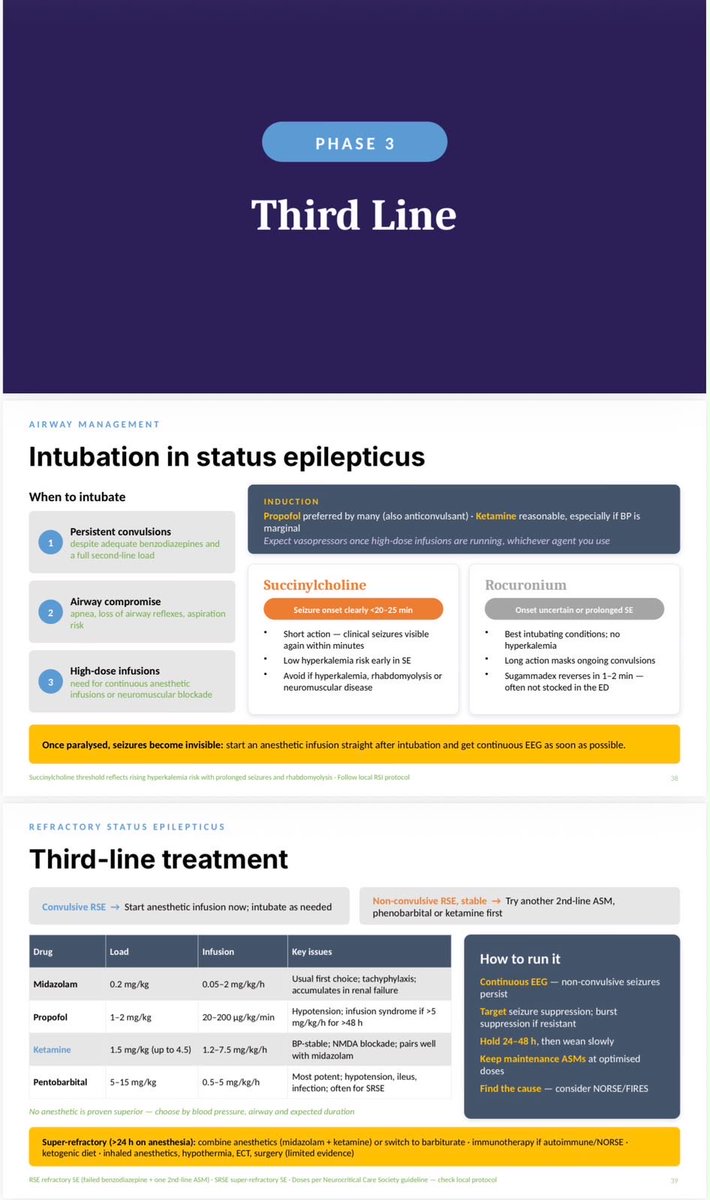 EMJointActivity's tweet photo. Treat a seizure as status once it passes 5 minutes. Resuscitate and stop the seizure at the same time, and check a fingerstick glucose in every seizing patient. #OnePulse #MedEd#FOAMed #SBEM https://t.co/Cb8q0CkRRX