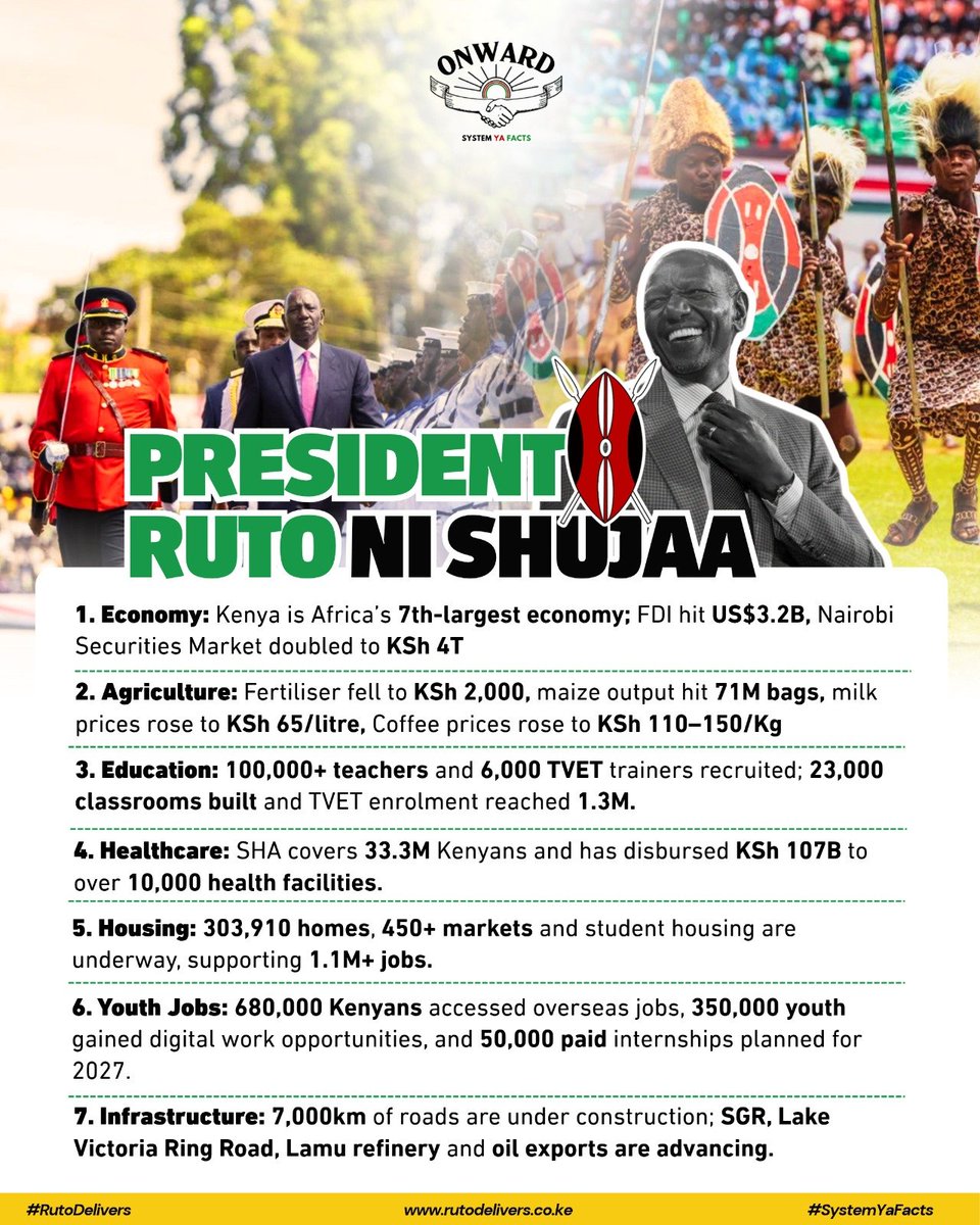 Morwani__'s tweet photo. The proposed exemption on land transactions valued at KSh 1 million or less could reduce stamp duty costs for eligible buyers. #RutoNiShujaa https://t.co/SLMnY1X0l9