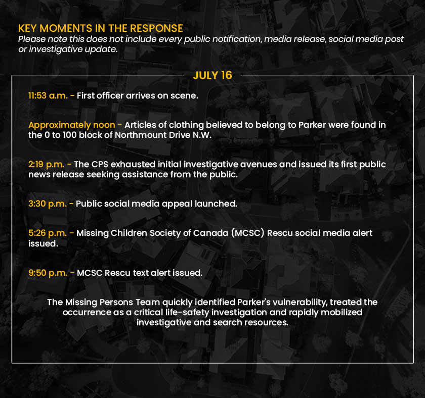CalgaryPolice's tweet photo. Today, we are publicly releasing the key themes from our operational & investigative review of the search for 11-year-old Parker.

The internal review identified lessons learned, recognized what worked well & recommended practical improvements for future missing-person investigations & other prolonged critical incidents. It does not assess individual performance or reinvestigate Parker’s disappearance.
The search became the largest missing person response in CPS history, involving a sustained, multi-agency operation, community participation & significant resources. The review recognized the commitment of members, partners, volunteers & the community, while identifying opportunities to strengthen systems.

Key strengths included investigation-led search management, public awareness, technology & digital evidence capabilities, strong partnerships & the professionalism, compassion & adaptability demonstrated throughout the response.

Opportunities for improvement included scalable resourcing, command integration, tip, task & canvass management, public alerting, technology readiness & member wellness.

One key finding involved the unprecedented volume of information received, including approximately 1,000 formal tips, more than 90,000 direct social media messages, thousands of emails & approximately 10 terabytes of CCTV footage. While this information had significant investigative value, existing systems were not designed to easily manage information at that scale.

Additional capacity & stronger systems would have helped CPS receive, assess, assign & track information more efficiently. The review does not conclude that different resources, systems or processes would have changed the outcome. Its recommendations will inform future policy, training, technology investments & operational planning.

We recognize renewed discussion may be difficult for Parker’s family & friends, members involved in the response & others in our community. This release supports transparency, accountability & improvement while honouring the collective search effort.