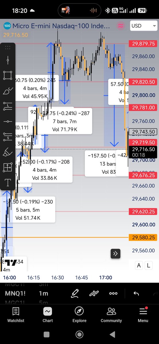 Liquidmnq's tweet photo. @MapleStax Stop trading. https://t.co/3HtSW55AVb