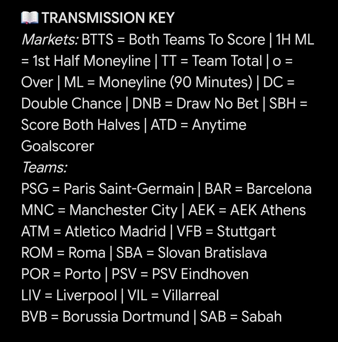 darth_wager's tweet photo. 10/20 ⚽ #UCL #SoccerPicks
#ChampionsLeague BESTEST tourney is BACK🤗 (profitable last outing 🤑)
Per usual: Betting #golazo ALPHAS (#PSG #BVB #ManCity )
& my fav #LFC plays 🙄 so let's see how long before they make me😠😡🤬
7️⃣🅱️ETS + 2️⃣🎫🎰 🍯👇
Tail/Fade...BOL 🍀🤞 https://t.co/su06sQeddq