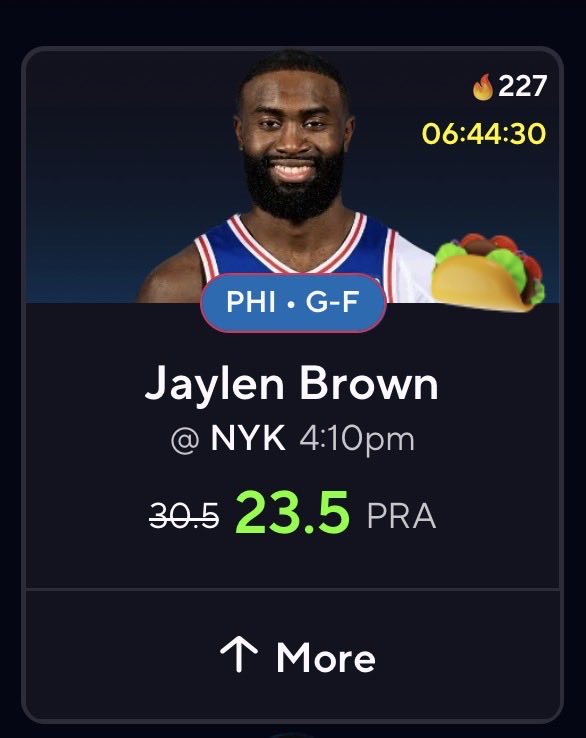 Sensei_Parlay's tweet photo. 🚨 TACO TUESDAY DROP 🚨

NBA season opener today! 

🎯 SLIP 1 | $50 → $175
🏀 Paul George MORE 23.5 PRA
🌮 Jaylen Brown MORE 23.5 PRA
🏀 Dylan Harper MORE 9.5 Points 👹

🎯 SLIP 2 | $50 → $200
🎮 jambo MORE 30.5 Kills (Maps 1–2)
🏀 Paul George MORE 16.5 PRA 👹
🌮 Jaylen Brown MORE 23.5 PRA
🏀 Dylan Harper MORE 17.5 PRA 👹

Jaylen Brown’s discounted line anchors both slips as we look to capitalize on Taco Tuesday! 🌮🔥

LOCK IN! 🔥💵

#PrizePicks #PrizePicksPicks #TacoTuesday #TacoPicks #NBA #NBAPicks #NBABetting #JaylenBrown #PaulGeorge #DylanHarper #Celtics #76ers #Spurs #CS2 #CounterStrike2 #EsportsBetting #PlayerProps #SportsBetting #ParlayPicks #SenseiParlay