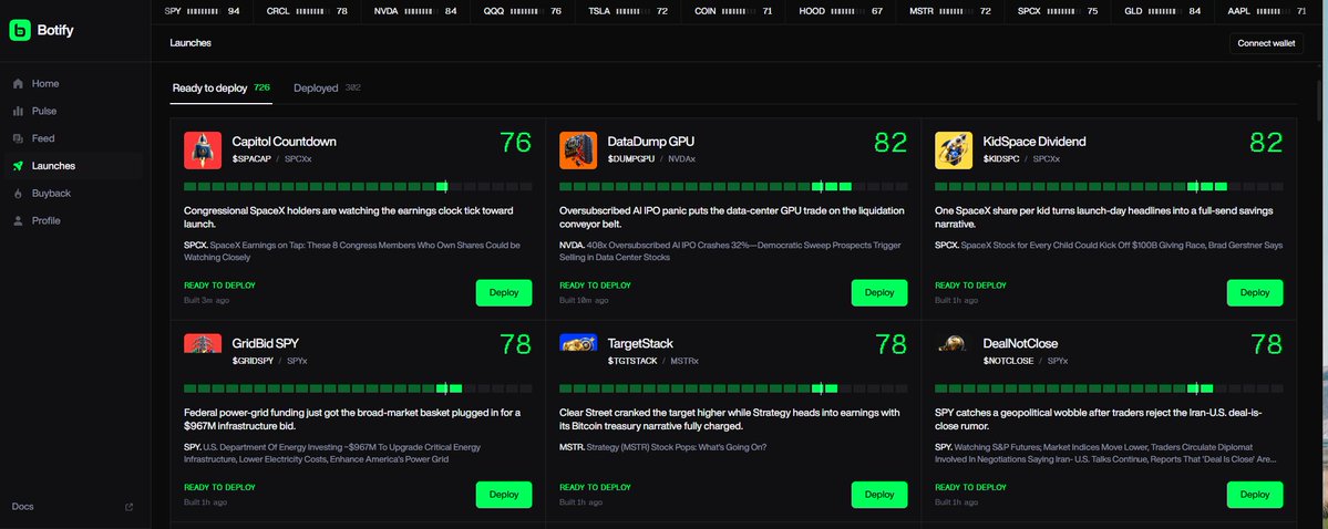 SUPSPX's tweet photo. 🚀Competition #BOTIFY is LIVE

What are you waiting for? Come visit and start exploring—it’s truly fascinating! 
You can earn USDT every week and begin building within the BOTIFY ecosystem.

BTW, check out my project too $SUPSPX

https://t.co/MPMLf6VIOE https://t.co/SwG22WFaUZ