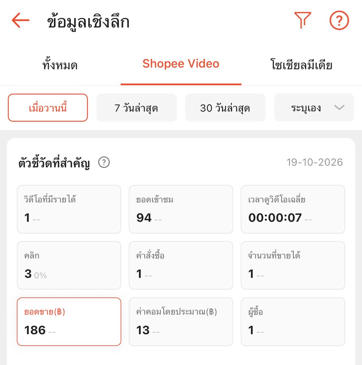 emailsandmatcha's tweet photo. ลงวิดีโอไว้จนลืม มีคนมากดสั่งซื้อด้วย ฮืออออ ขอบคุณนะคะ 🥹 #ShopeeAffiliate https://t.co/5eeQ4H3FoL