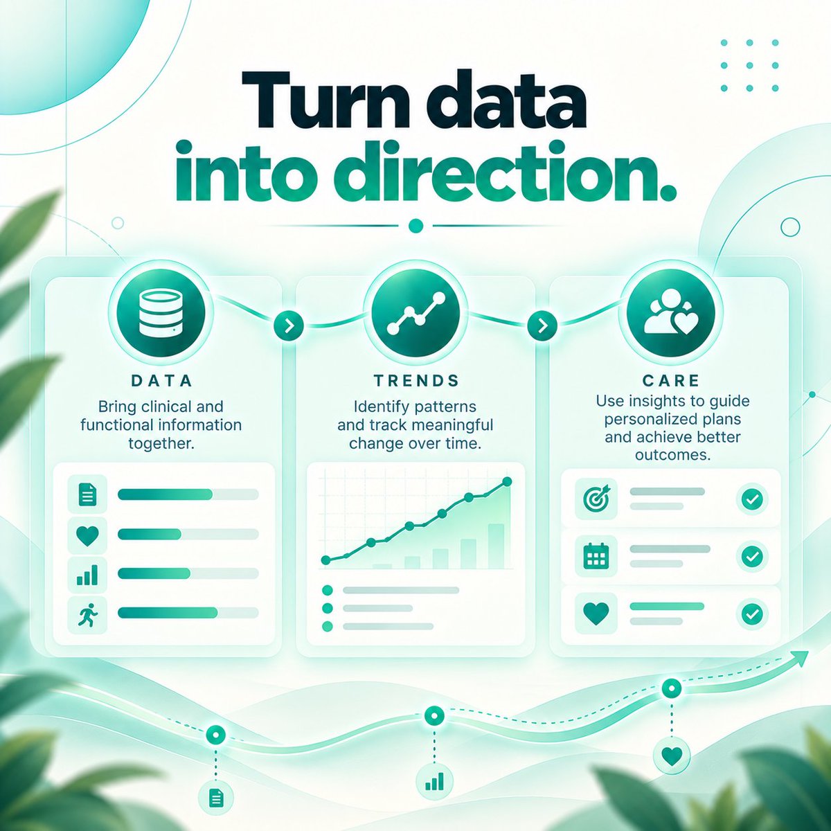vanavital's tweet photo. Turn data into direction. Clearer insights for confident care.
#VanaVital #HealthTech #ClinicalData #ClinicalWorkflow #CareEfficiency #PatientCare https://t.co/8wZJRV0aHT