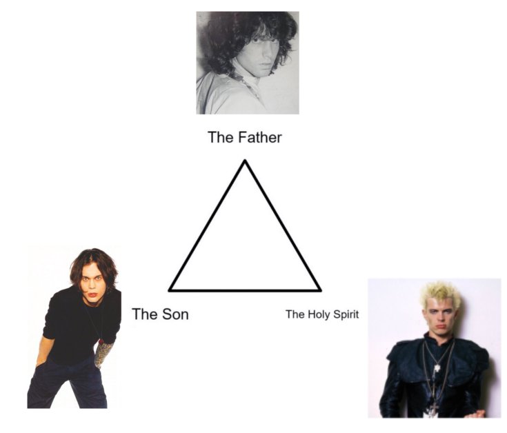 SLIPERYWHENDEAD's tweet photo. Does this make sense https://t.co/Tj4nbK081I
