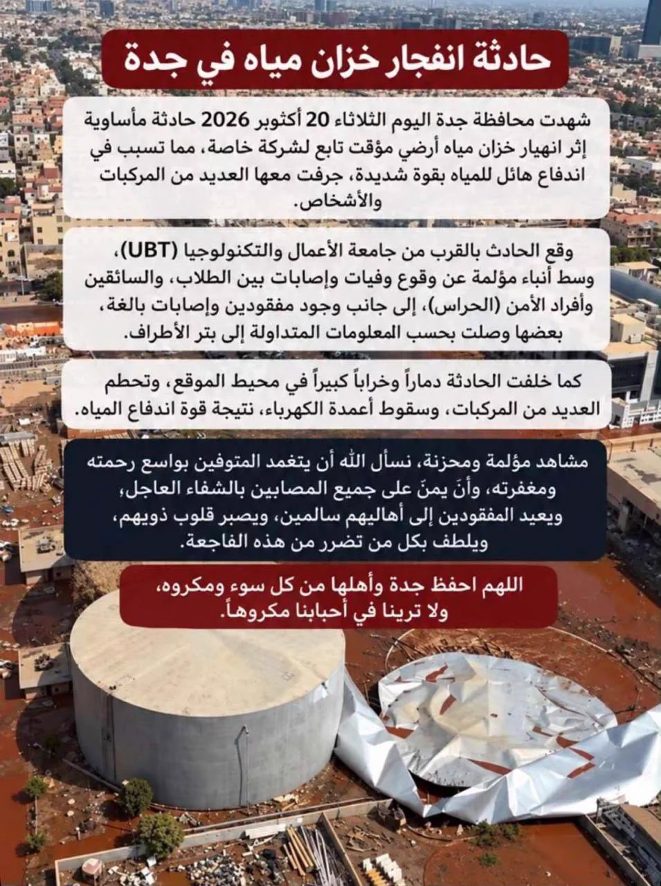 Ghassan-anbar on X: 