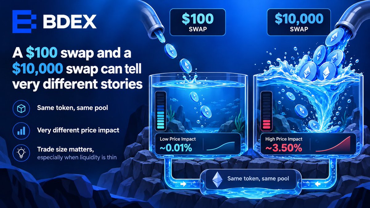 BDEX_AI tweet picture