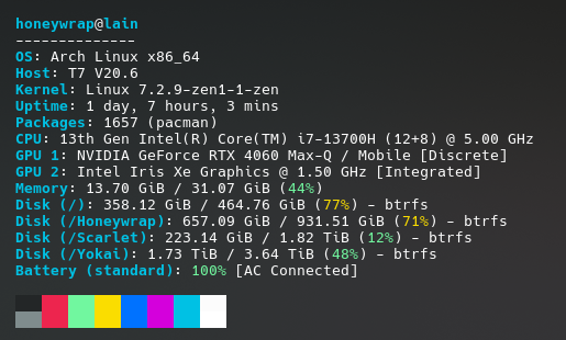 lushptr's tweet photo. @chiefofautism It runs perfectly on this hardware, it is really smart, and it can do tool calls so you can use it as an agent
I run 4bit quant at max context and if you have a 12GB GPU you can bump that up to 5bit and add multimodal projections as well https://t.co/vbi55iFLYh