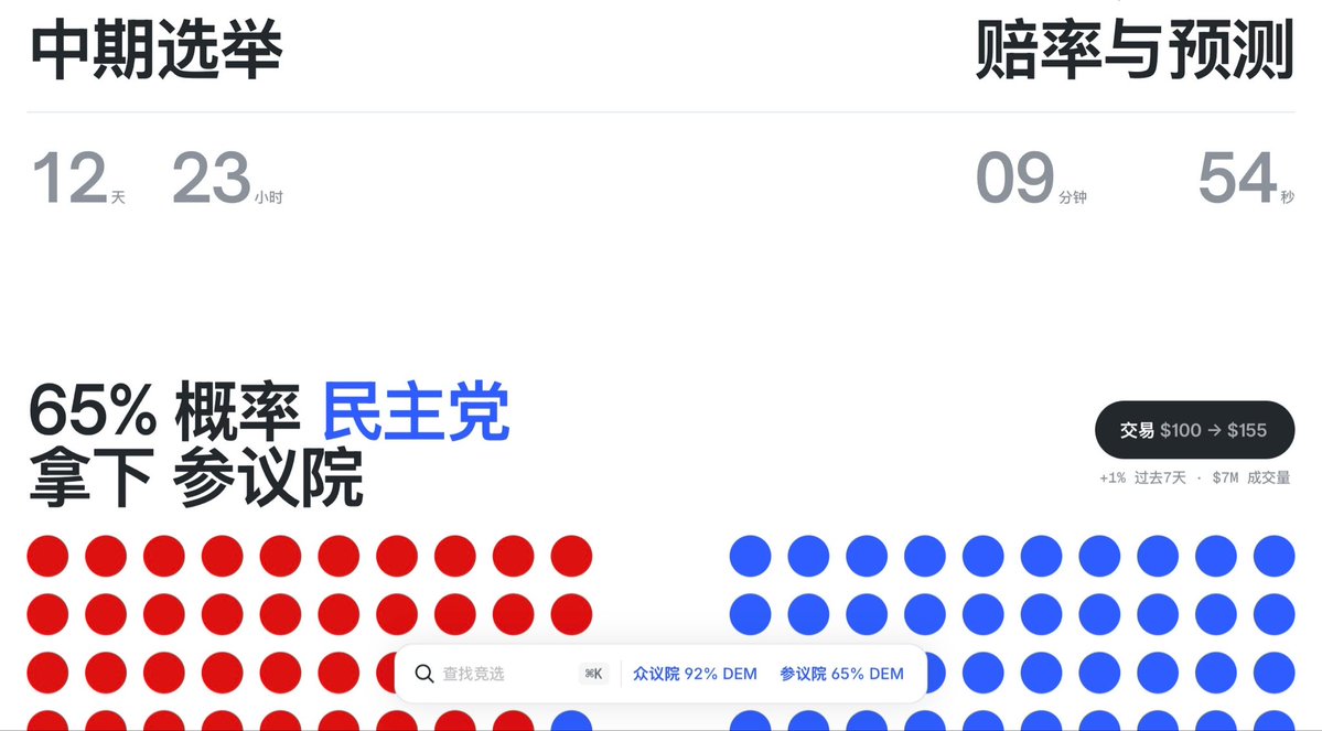 JIEDAFULIAO's tweet photo. 马上中期选举啦，都捂好自己钱包啊 #选举 https://t.co/vnDlb7qPa0