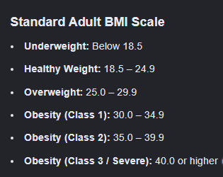 schizo_NEEToid's tweet photo. @ks_spamz @Schizoid_takes there is a scale, obesity (class 1) ALMOST ALWAYS affects health in levels you dont see, it begins to crush your joints and wreck your spine, specially if you do absolutely ZERO back or thigh exercises, it also slows down the brain and contribution to brain fog :) https://t.co/gg7e8iHRur