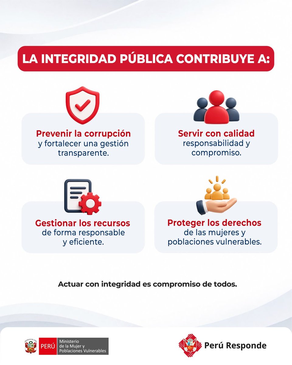 MimpPeru's tweet photo. 🔴 ¡La integridad es clave para un servicio público transparente y responsable!

En el Ministerio de la Mujer y Poblaciones Vulnerables (MIMP), actuar con honestidad y compromiso permite prevenir la corrupción, gestionar los recursos públicos de manera eficiente y brindar servicios de calidad, respetando los derechos de las mujeres y las poblaciones vulnerables.

🤝 Construir una institución íntegra es una tarea de todos que contribuye a fortalecer la confianza de la ciudadanía y a ofrecer un servicio público orientado al bienestar de todas las personas.

#MIMP
