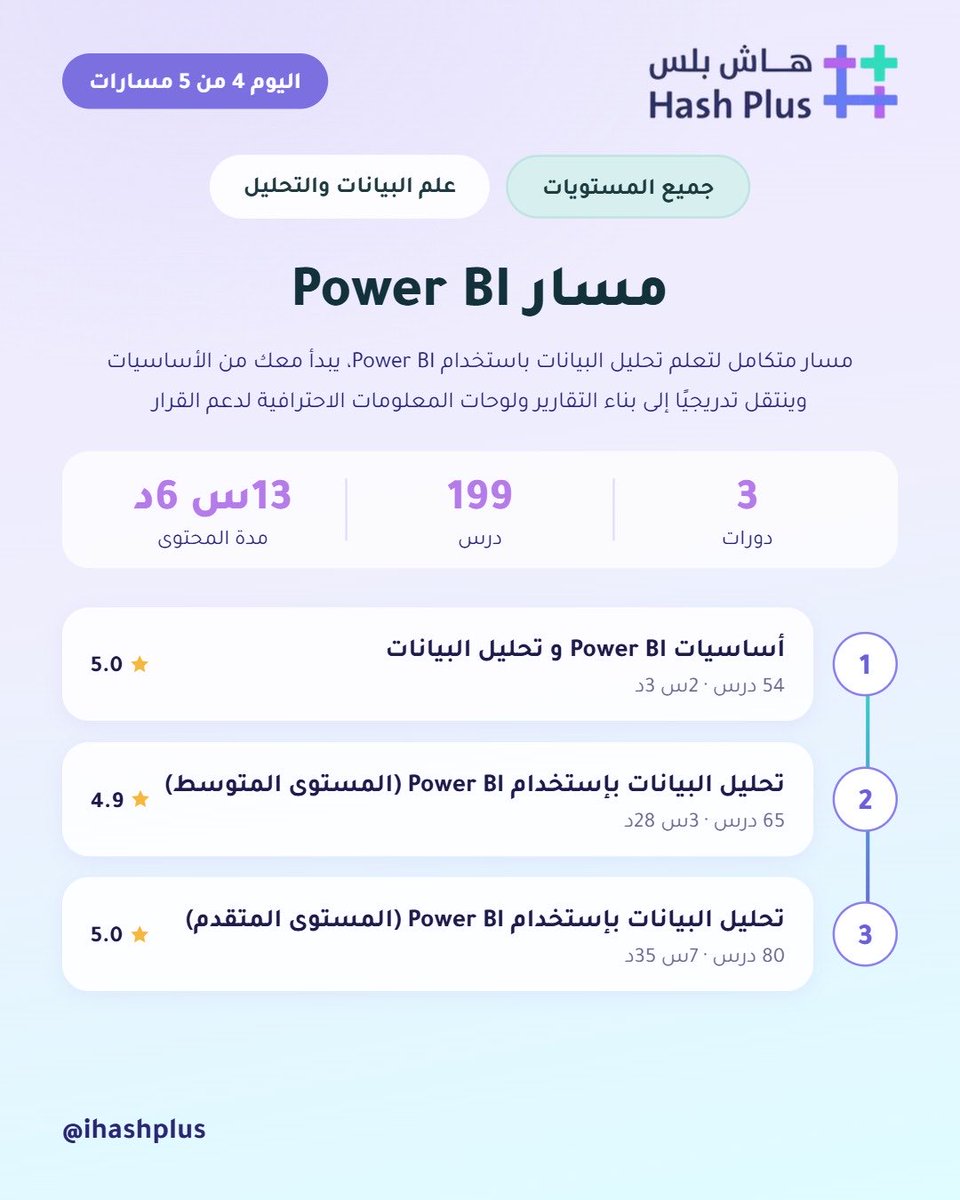 ihashplus tweet picture