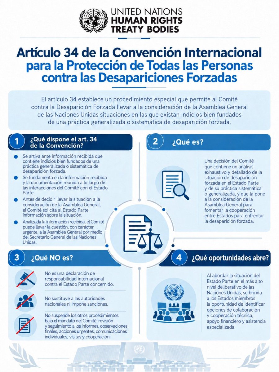 CentroProdh's tweet photo. @ONU_es Para entender más sobre el procedimiento del Art.34 y su alcance, el Comité publica esta información: 
👇
https://t.co/Kh2jJczHj7 https://t.co/87f3co67Vk