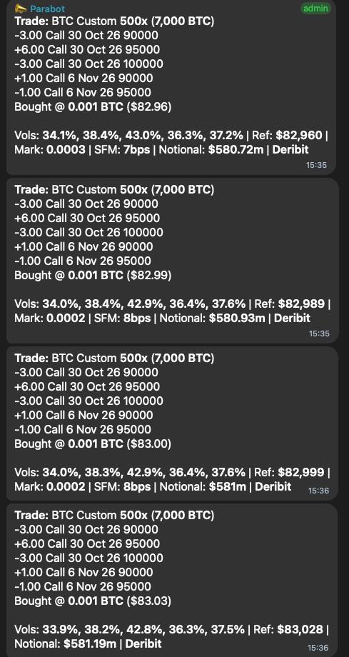 paradex's tweet photo. Largest trade in @tradeparadigm's history

$2.3B notional / 28,000 BTC 🔥

This liquidity powers Paradex RFQ:
https://t.co/knrBXIybhG https://t.co/ZxJZElGNdx
