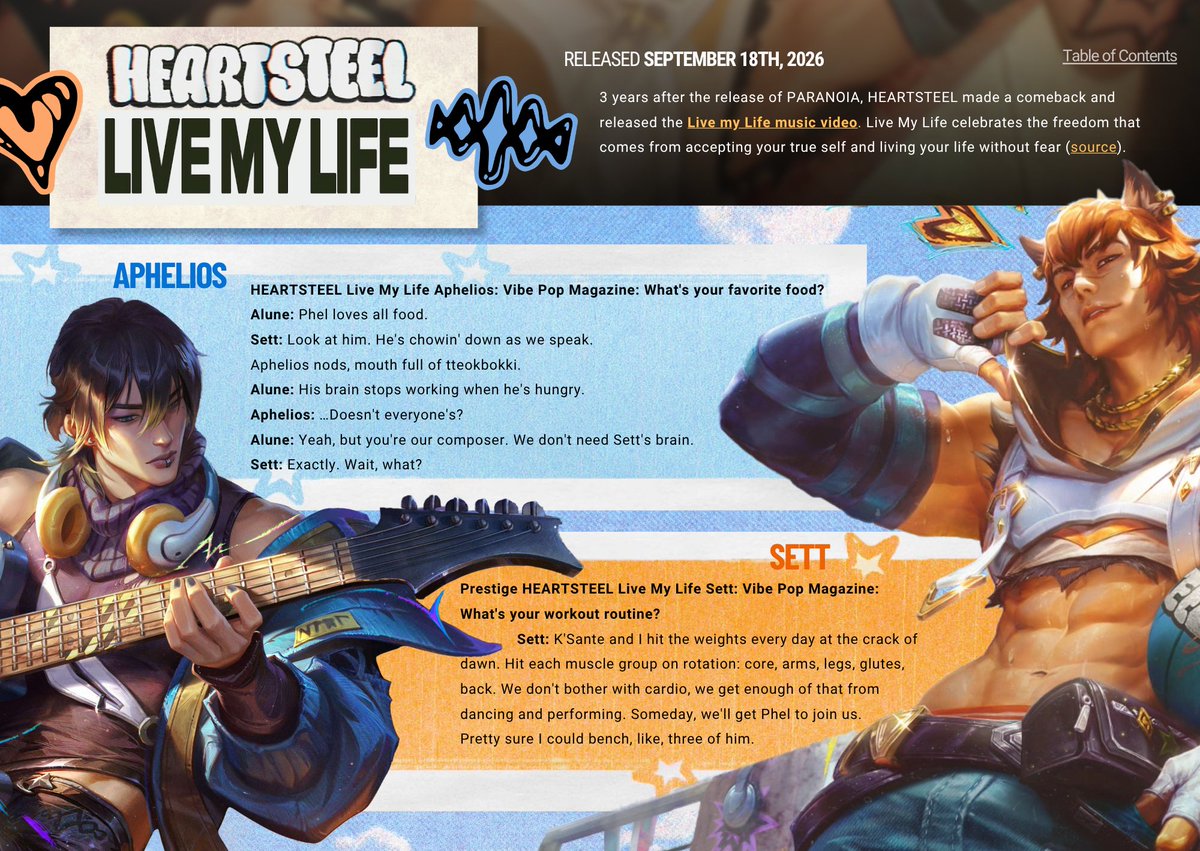 phelofthelunari's tweet photo. FROM CRACKSHIP TO CANON, An Introduction to #Settphel / #Phelsett: UPDATE!
With Live My Life now out, @/espasoldd and I combed through all its content to update our masterlist.

Below will be the project 🔗as usual. Enjoy! https://t.co/sUyYbeX9PZ