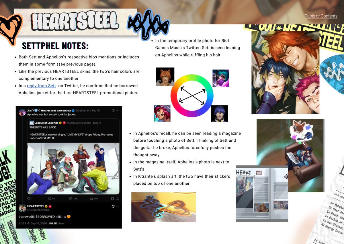 phelofthelunari's tweet photo. FROM CRACKSHIP TO CANON, An Introduction to #Settphel / #Phelsett: UPDATE!
With Live My Life now out, @/espasoldd and I combed through all its content to update our masterlist.

Below will be the project 🔗as usual. Enjoy! https://t.co/sUyYbeX9PZ