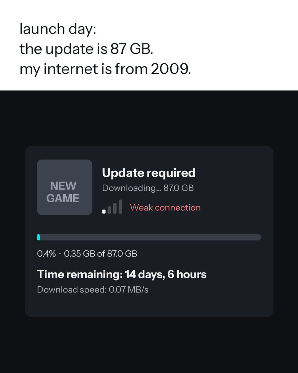 OwnApp_'s tweet photo. launch day: the update is 87 GB and my internet is from 2009. what’s the longest download you’ve survived? https://t.co/UkrwhIs6gj