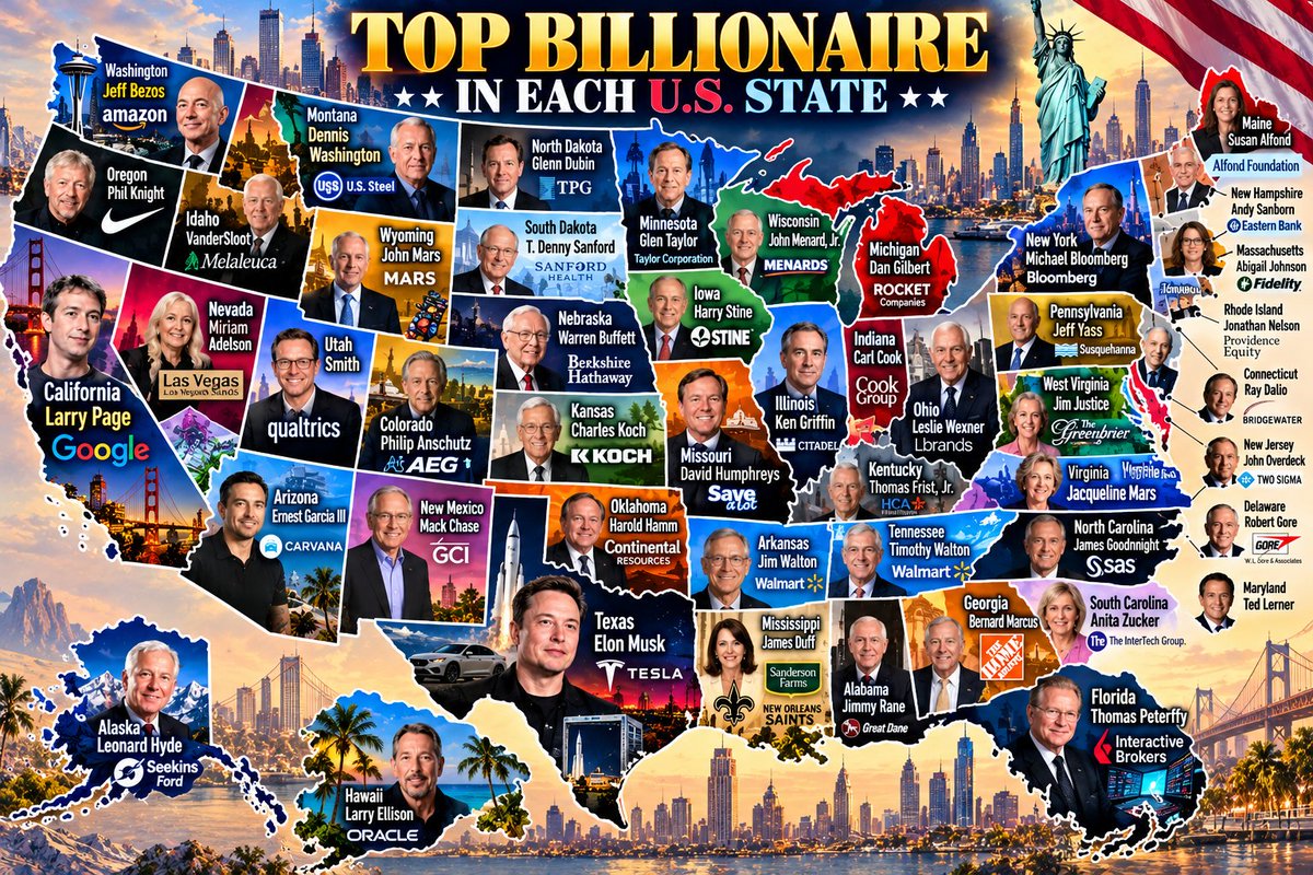 Stat_Cult's tweet photo. Top Billionaire in each American State https://t.co/MKxheYSeOZ