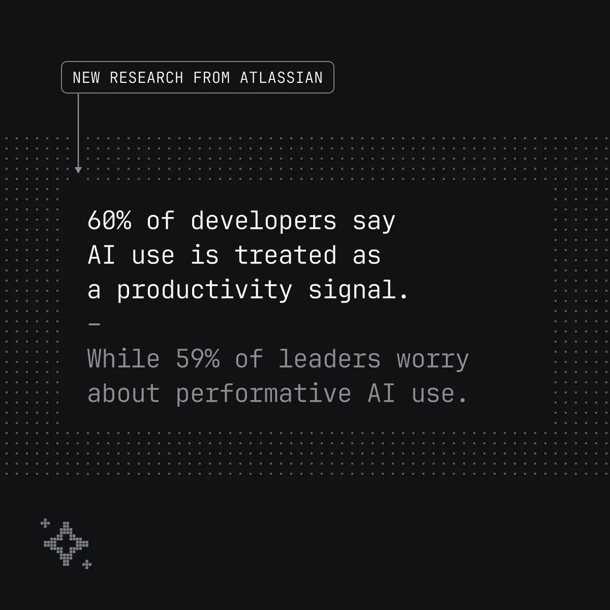 A graphic from Atlassian reveals research findings. It states that 60% of developers believe AI use is seen as a productivity signal, while 59% of leaders are concerned about performative AI use.