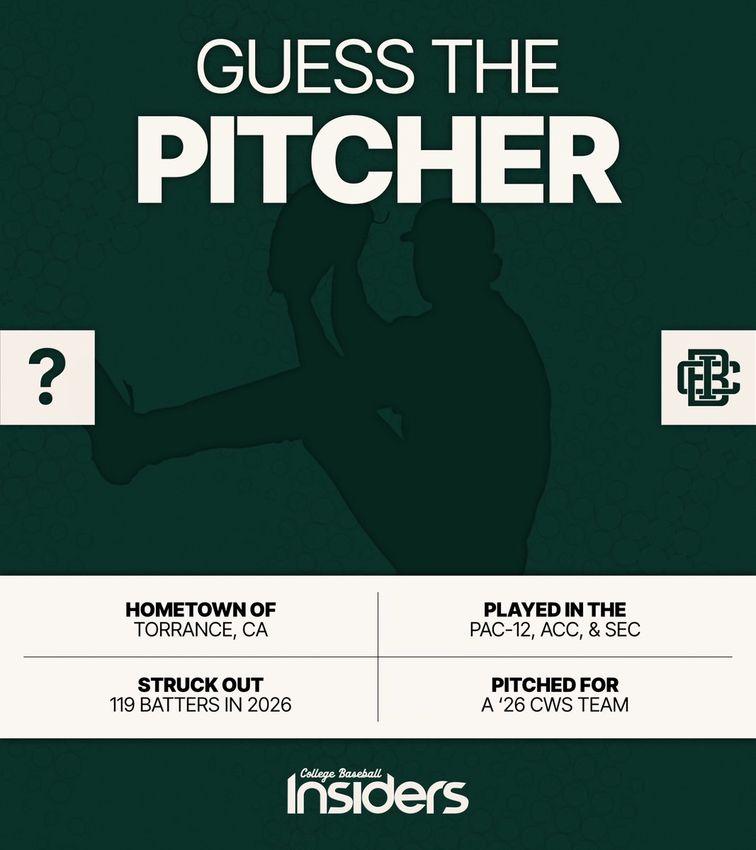 Theinsiders's tweet photo. Can you guess the pitcher? https://t.co/FlorPSxMjK