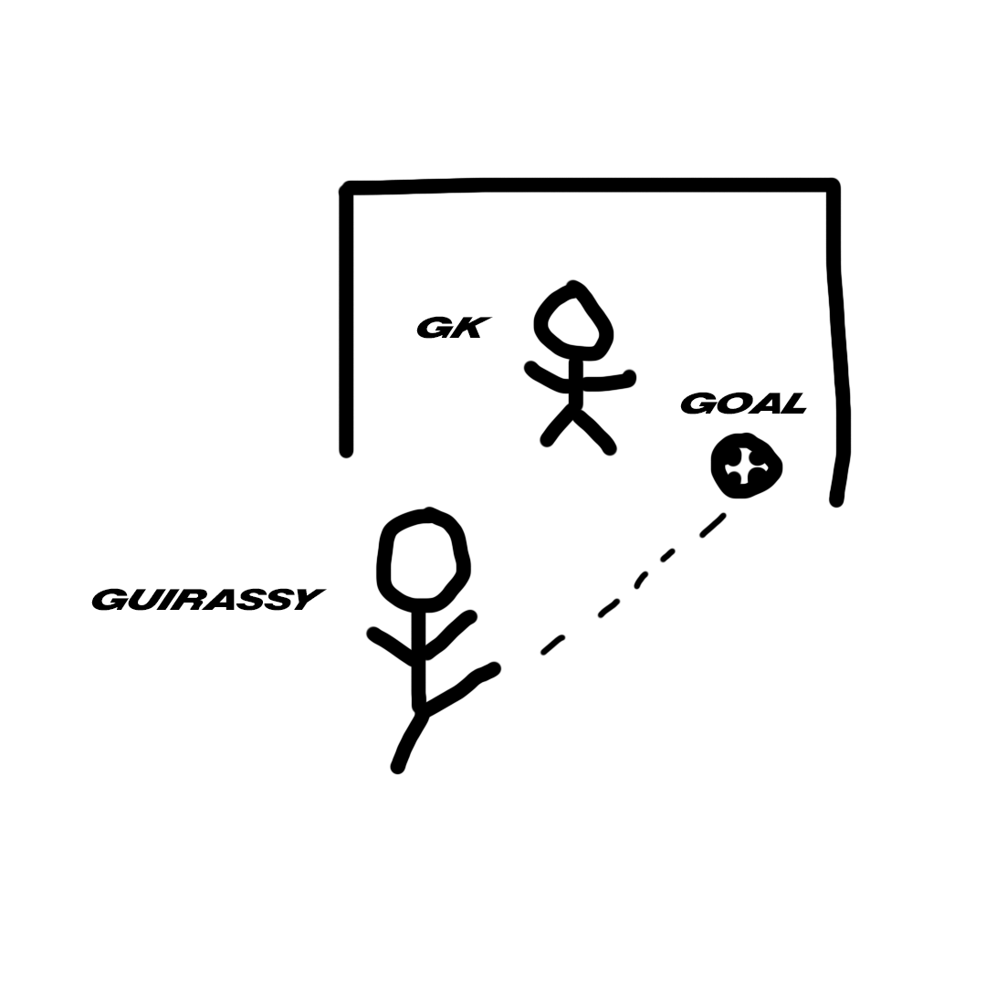 BlackYellow's tweet photo. We don't have pics yet so here is the goal. https://t.co/5720KNTAUJ