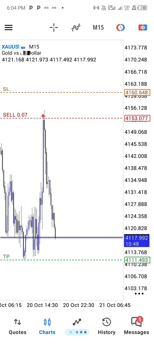 cheucee's tweet photo. Bro to bro 

Go and learn forex https://t.co/pmeESIVkP7