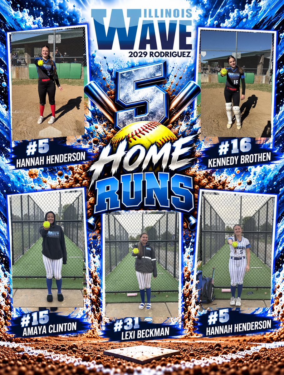 ILWaveRodriguez's tweet photo. 💙🌊🥎 BOMB SQUAD ALERT! 💣🔥

This team can HIT… and they can hit BOMBS! 💣💪🥎

The Illinois Wave 2029 Rodriguez bats were on FIRE at the @Triple Crown Sports St. Louis College Showcase! FOUR sluggers launched FIVE home runs, including THREE first-ever over-the-fence (OTF) bombs, as our girls battled their way to an impressive 3-2 record against top-tier competition! 🔥

💣 #31 Lexi Beckman – 2-run BOMB vs. Yorkville Foxes 16U for her FIRST career OTF home run! 🎉

💣 #16 Kennedy Brothen – 2-run BOMB vs. Windy City 16U Belter, also her FIRST career OTF home run! 🎉

💣 #15 Amaya Clinton – Make that THREE firsts! Amaya joins the OTF home run club with a 2-run BOMB vs. Yorkville Foxes 16U! 🎉

💣💣 #5 Hannah Henderson – TWO BOMBS! A solo shot vs. Yorkville Foxes 16U and a 2-run blast vs. Texas Glory IL 2029, bringing her season total to FOUR home runs! 🔥

And the POWER didn’t just start in St. Louis! At the previous weekend’s Top Tier Challenge Fall Showcase in Rosemont, hosted by @Top Tier Sports, Hannah went YARD against Oak Park Windmills 15U, while #23 Penny Nieves launched TWO BOMBS against Chicago Force 16U – Blue and Oak Park Windmills 15U! 💣💣💣

A HUGE shoutout to these five young ladies for bringing some serious POWER to the plate! Show our Bomb Squad some love, or drop a 💣 in the comments! 👏💙

#IllinoisWave #WeNotMe #NoExcuses #BombSquad #TripleCrownSports